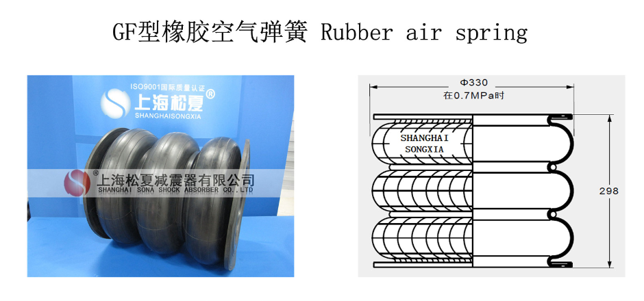 造紙機(jī)用GF型橡膠空氣彈簧介紹